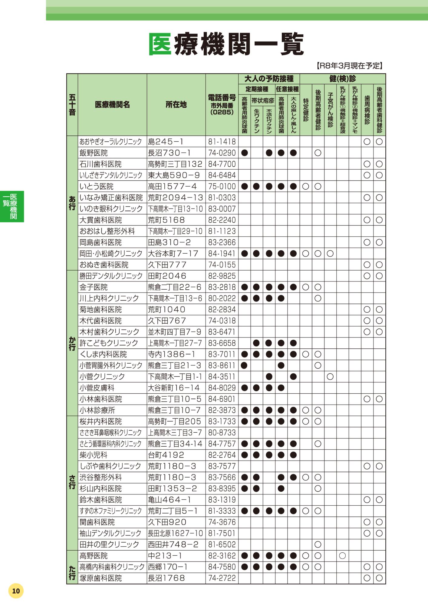 ガイドブック10P11P