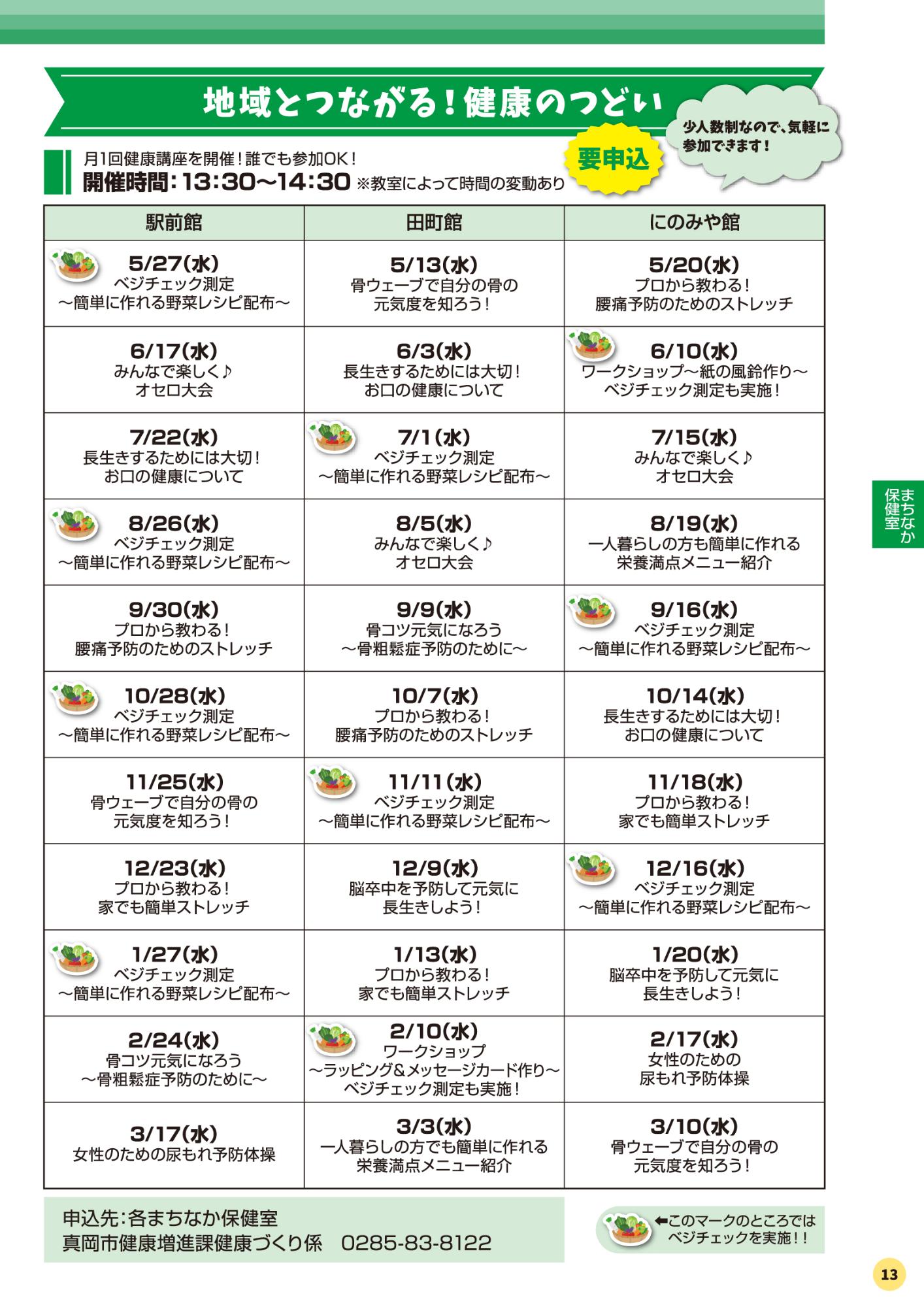 ガイドブック13P