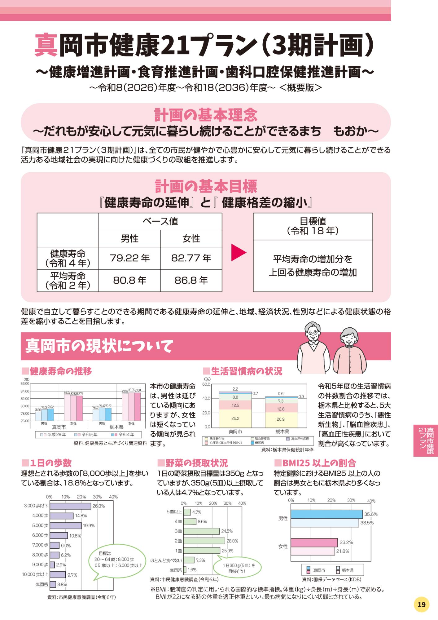 ガイドブック19P