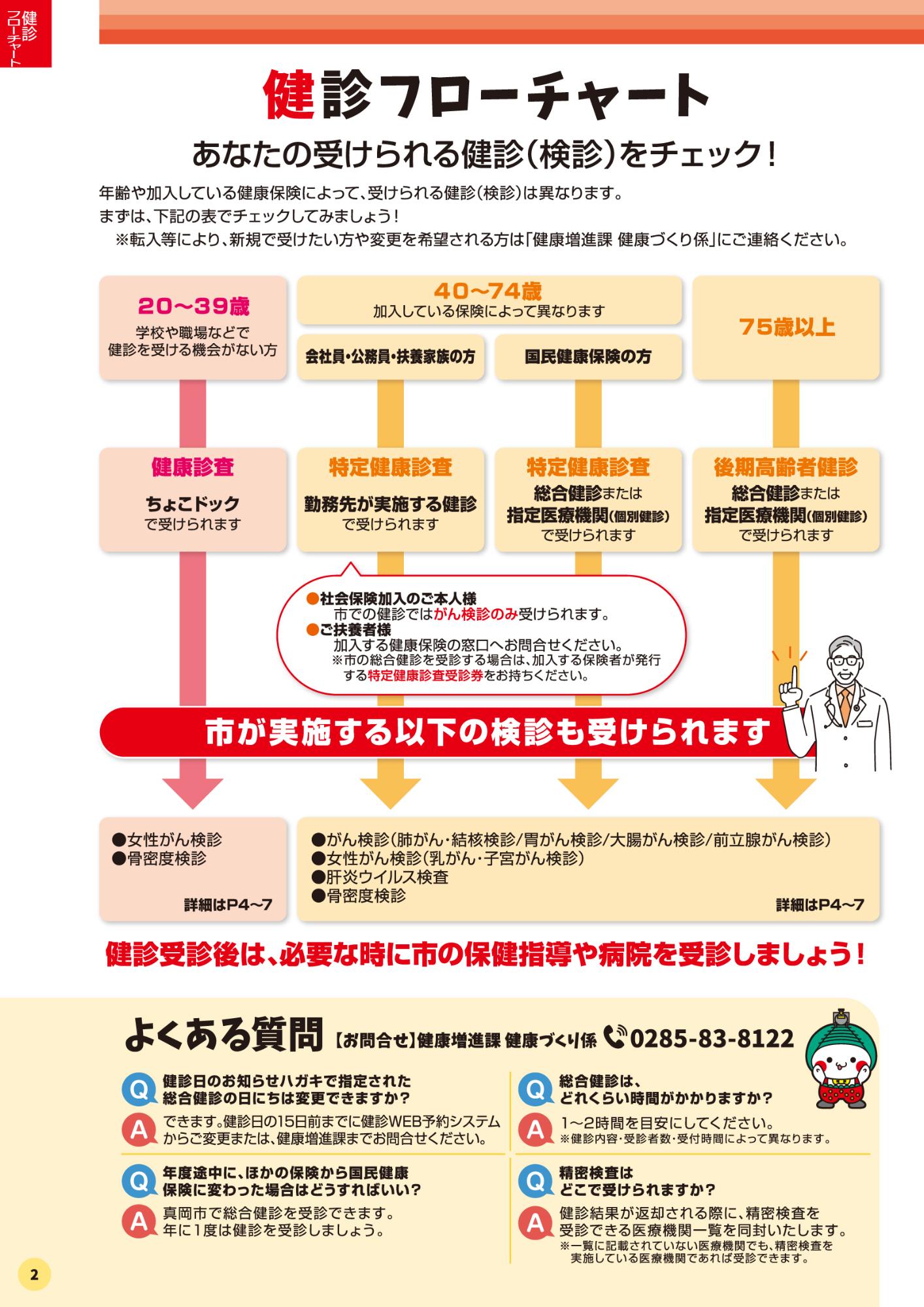 ガイドブック2P