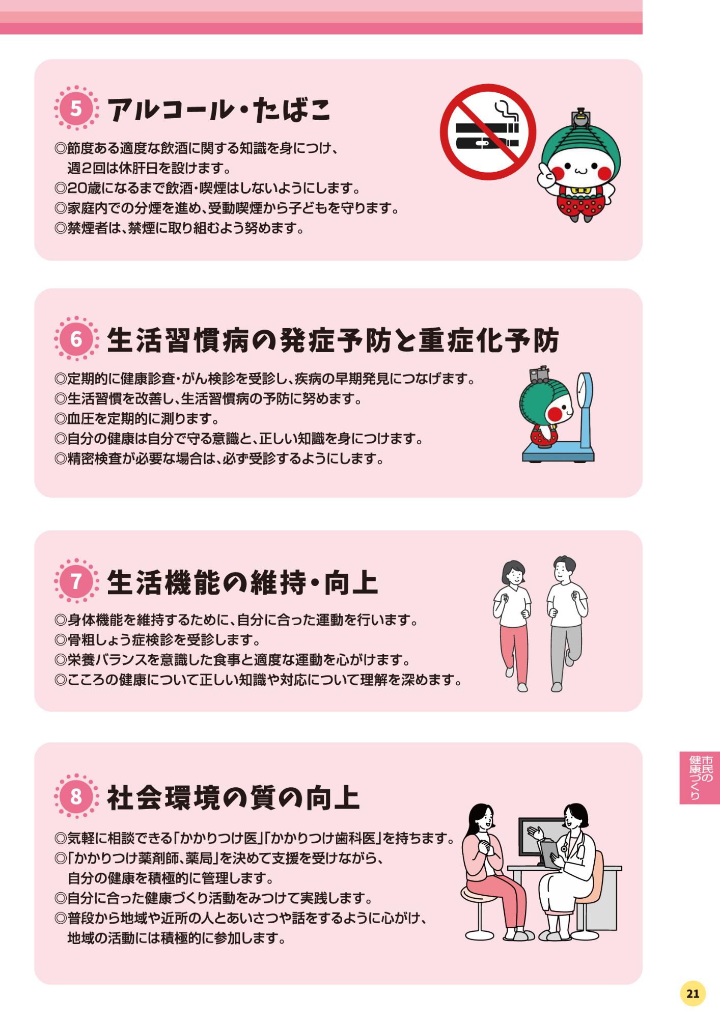 ガイドブック21P