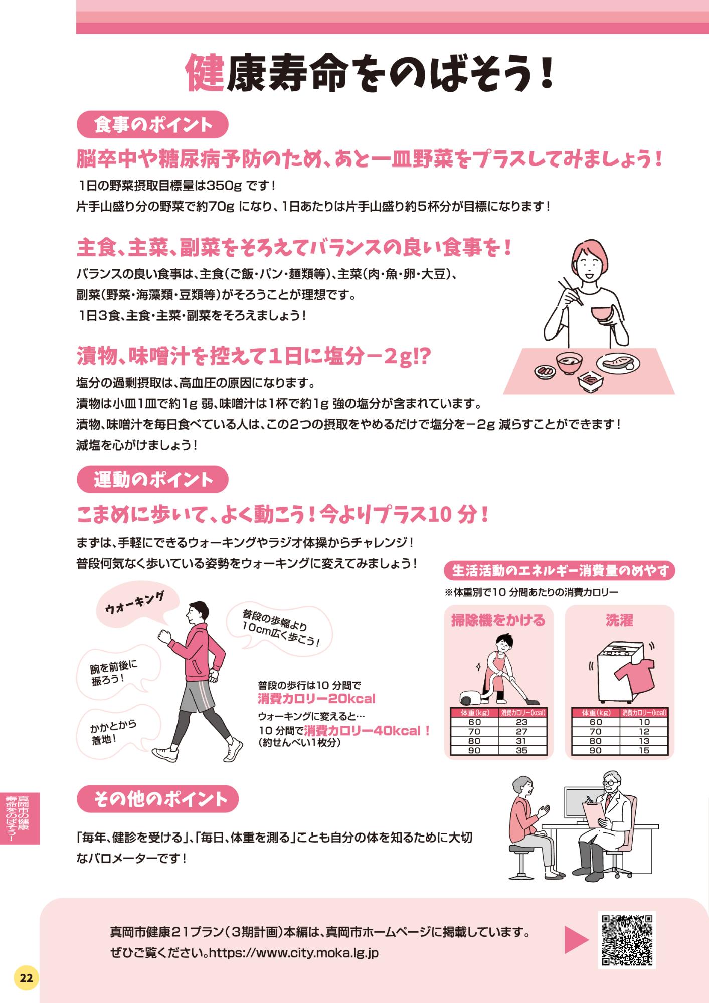 ガイドブック22P