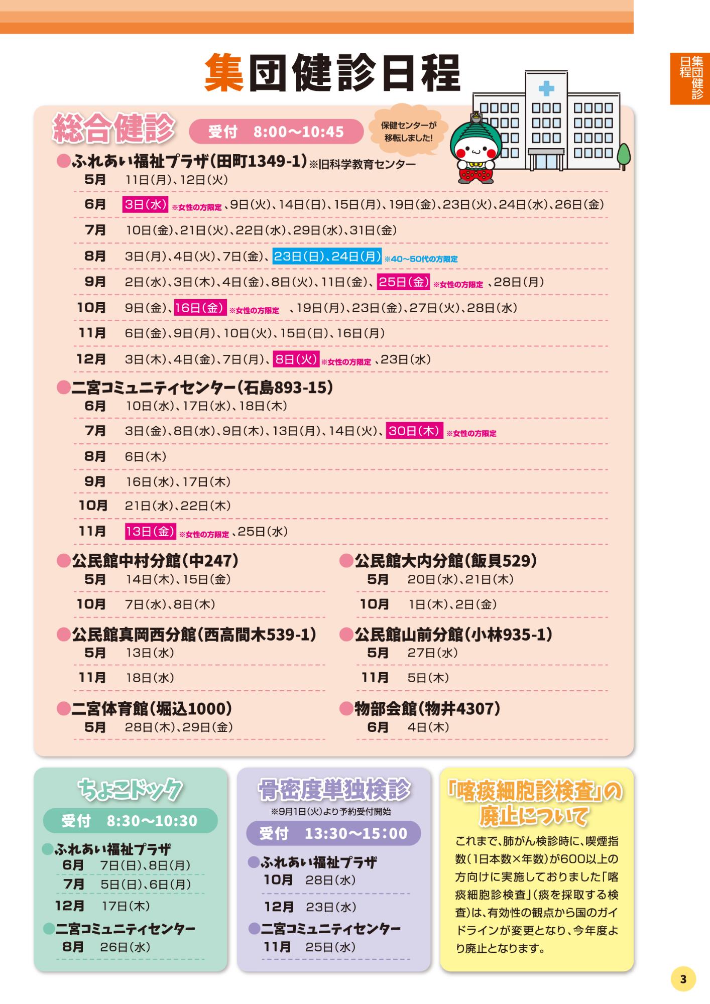 ガイドブック3P