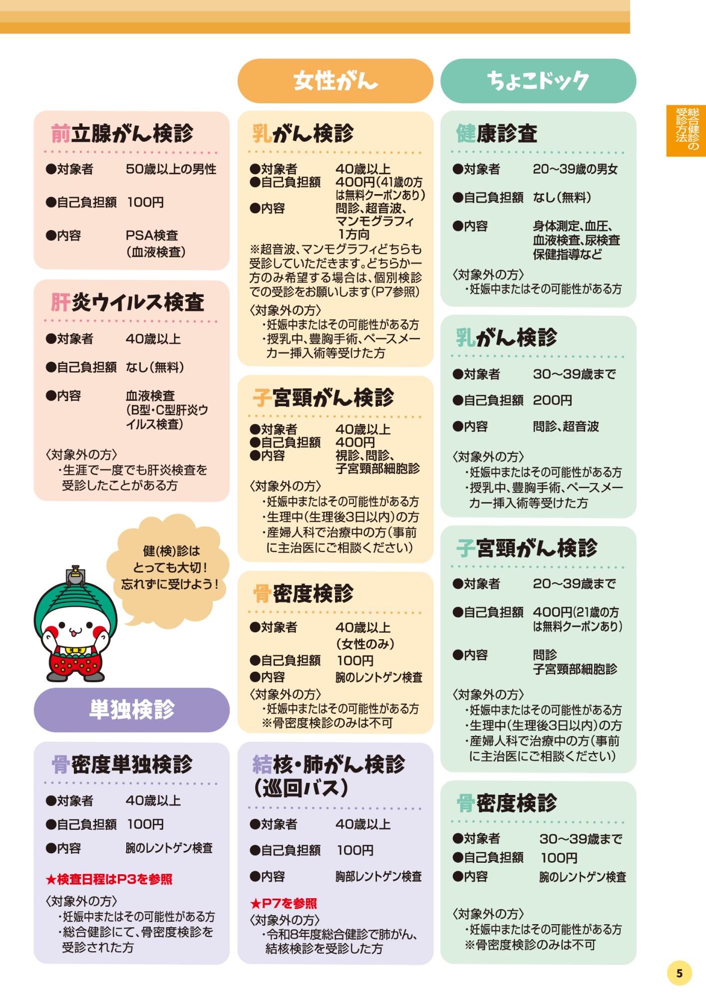 ガイドブック5P