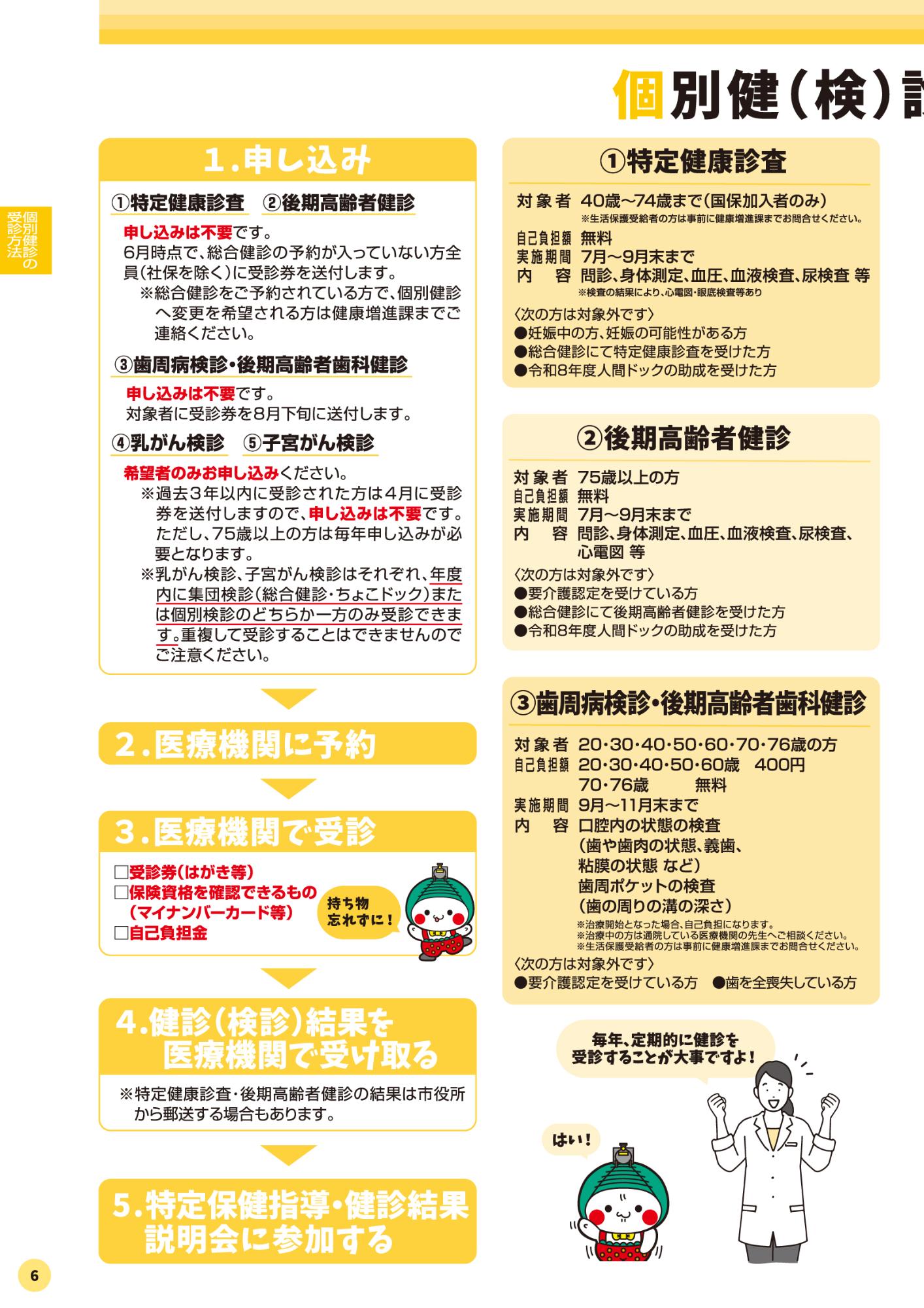 ガイドブック6P