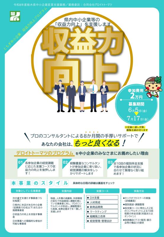 中小企業 収益力向上プログラム表