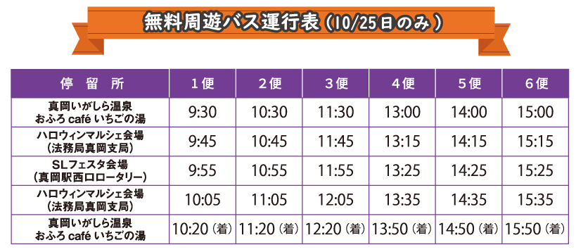 周遊バス運行表