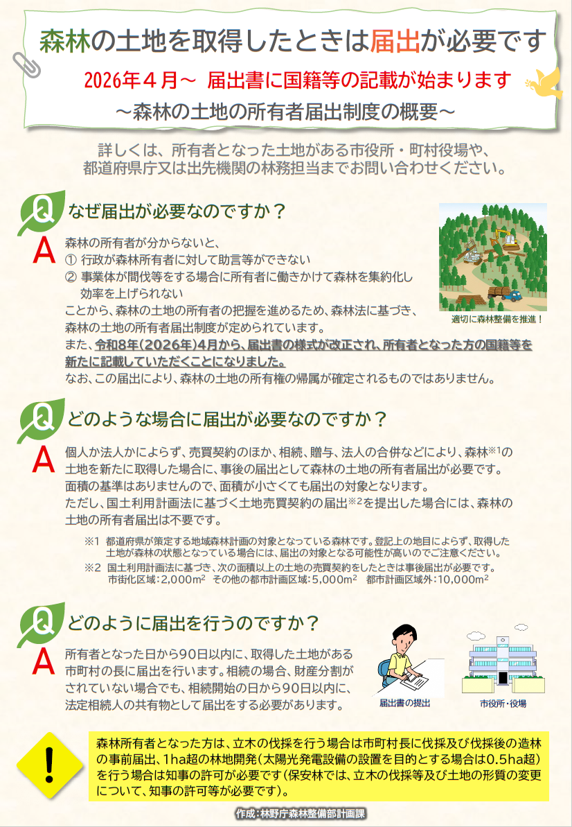 土地所有者届出チラシ