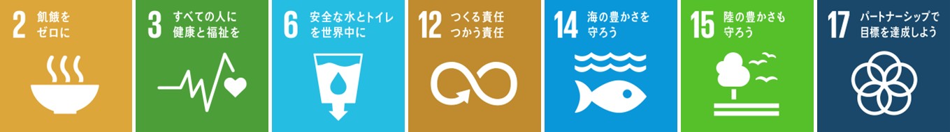 基本目標1