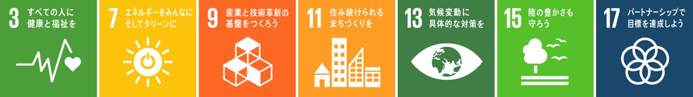基本目標2