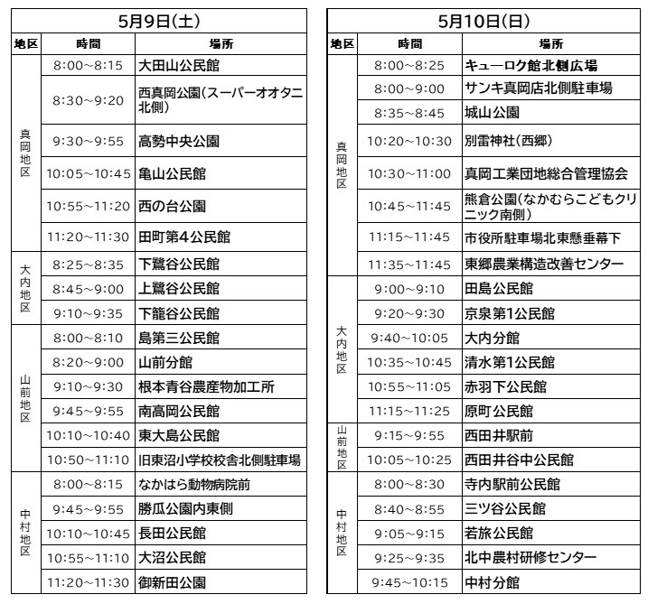 令和8年度 集合注射 真岡地区