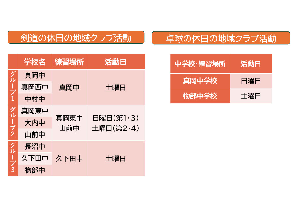 休日の地域クラブ活動日