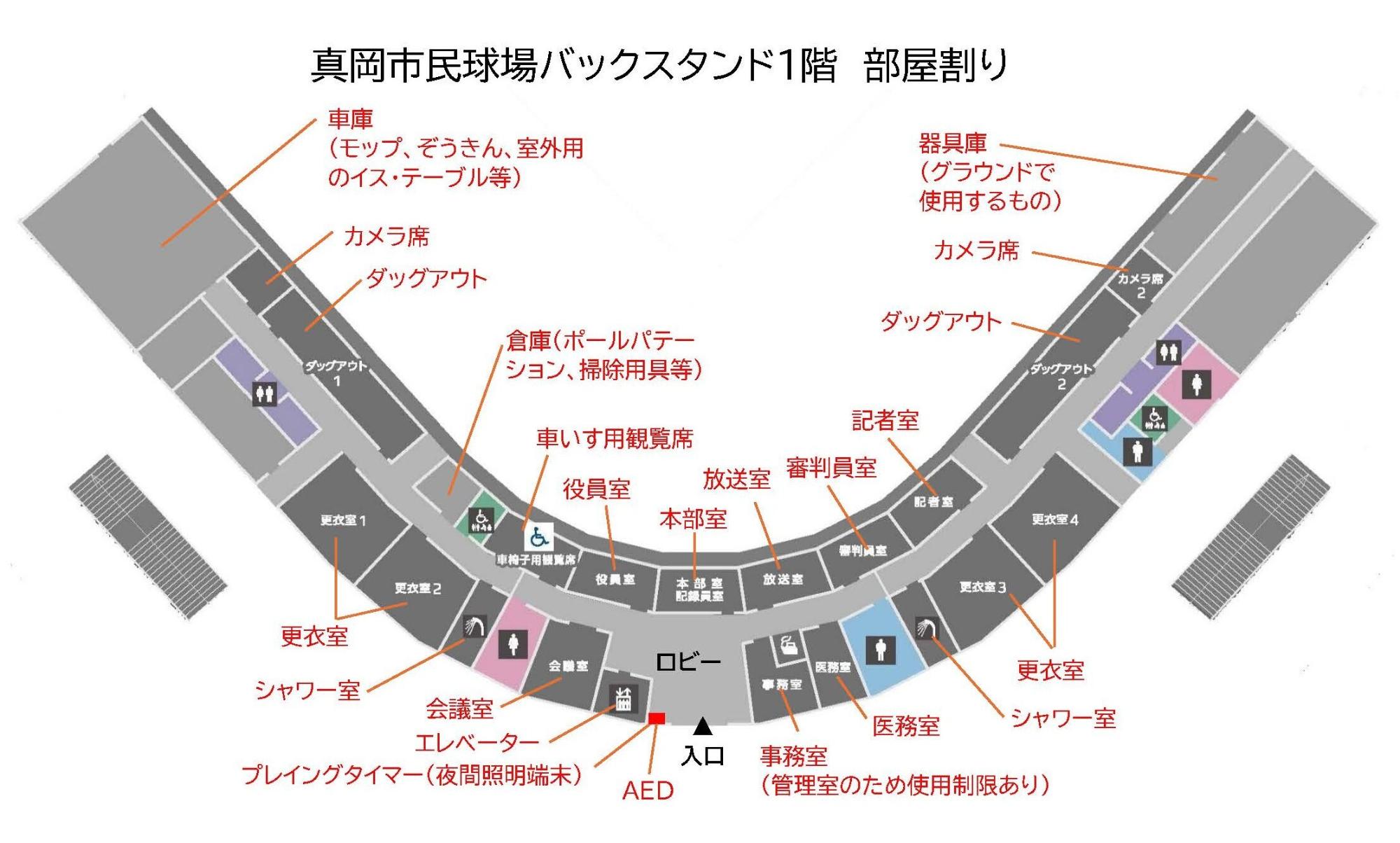 真岡市民球場バックスタンド1階部屋割り