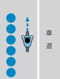 中央の1本の線が引かれた右側に車道、左側に自転車が通行している路側帯のイラスト