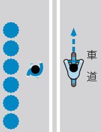 中央に2本の線が引かれ、左側を歩行者、右側の車道を自転車が走っているイラスト