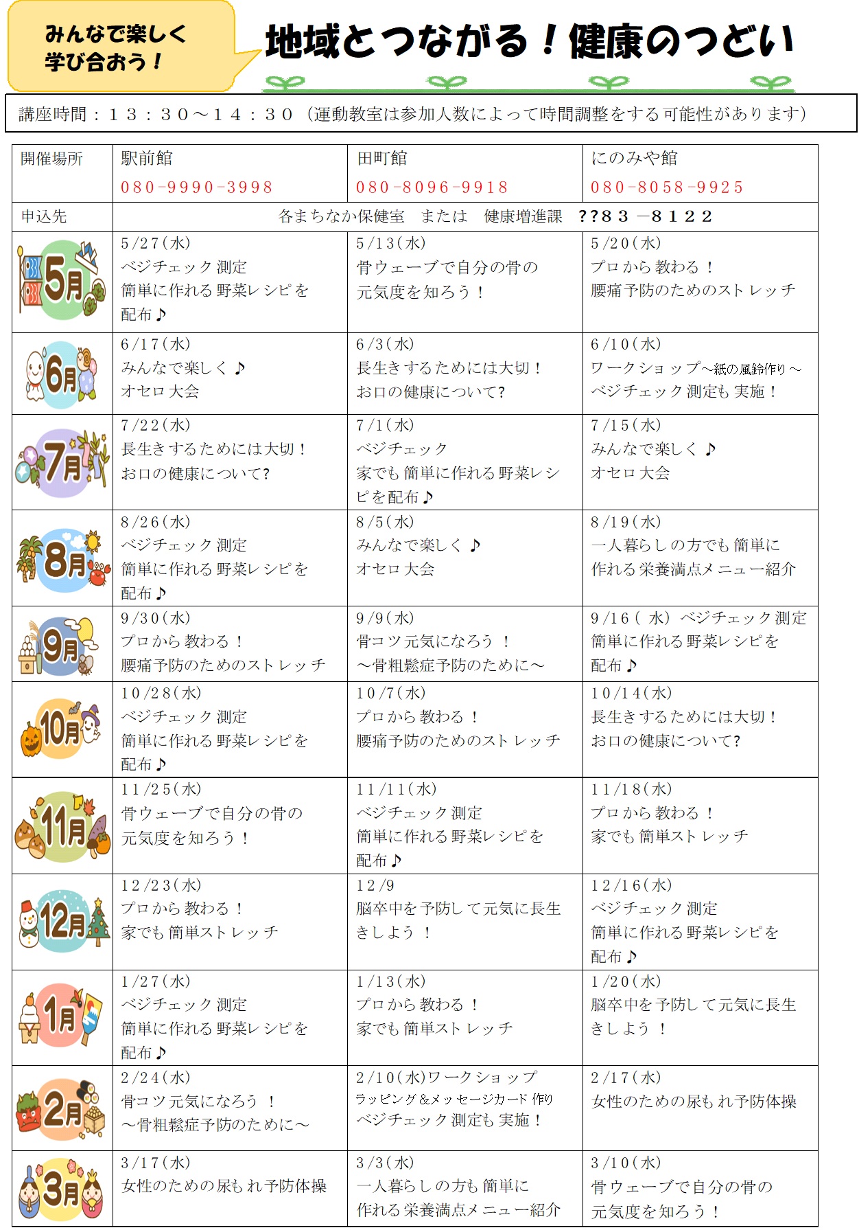 まちなか保健室健康講話