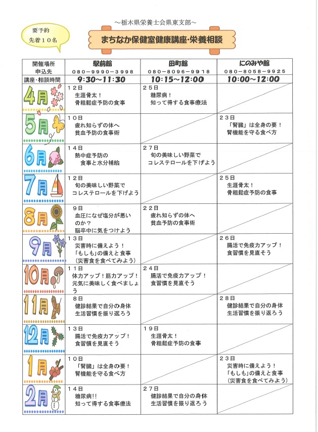 まちなか保健室栄養講話
