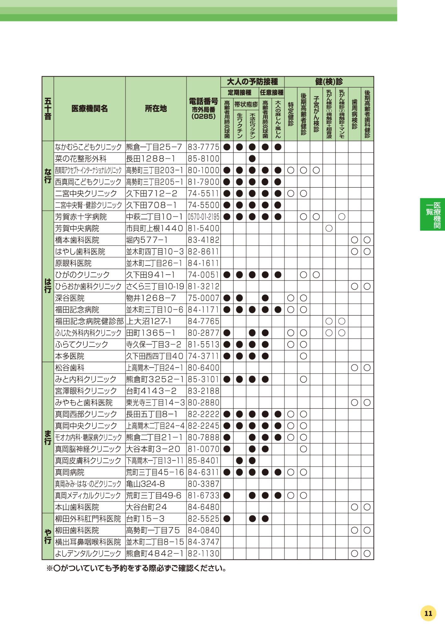 ガイドブック11P