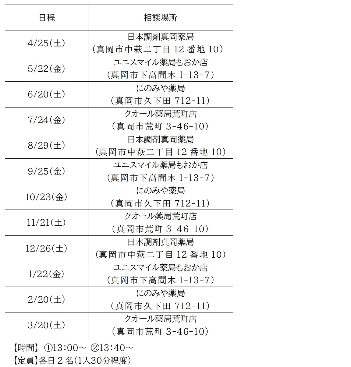 R8年度お薬相談会日程表