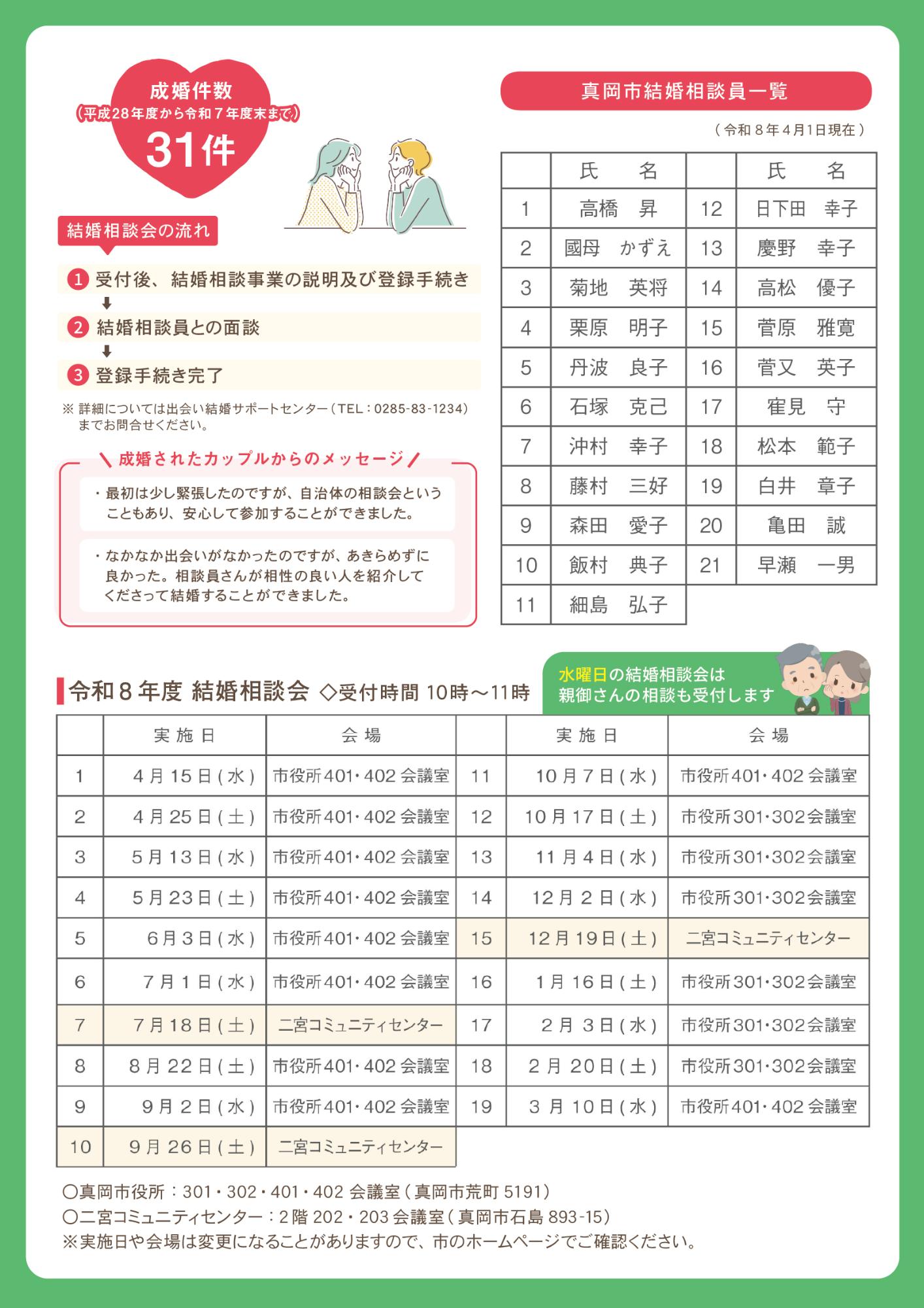 令和8年度結婚相談会チラシ（裏）