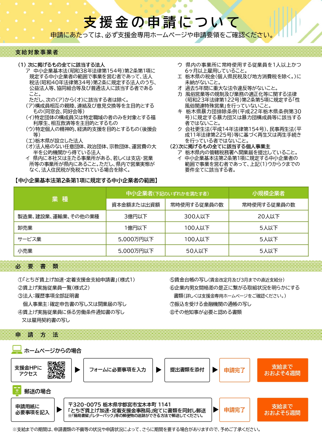 とちぎ賃上げ加速・定着支援金チラシ2