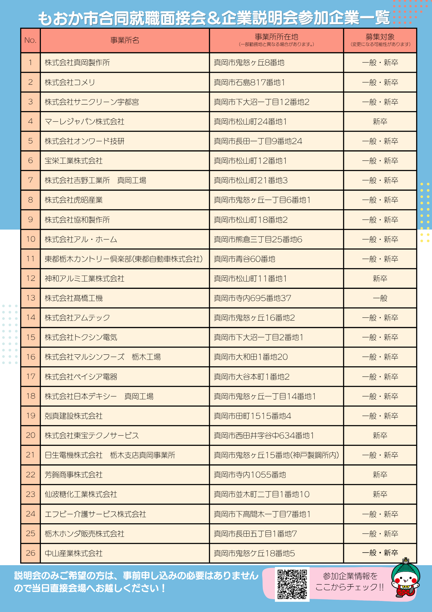 合同就職面接会・企業説明会チラシ裏面