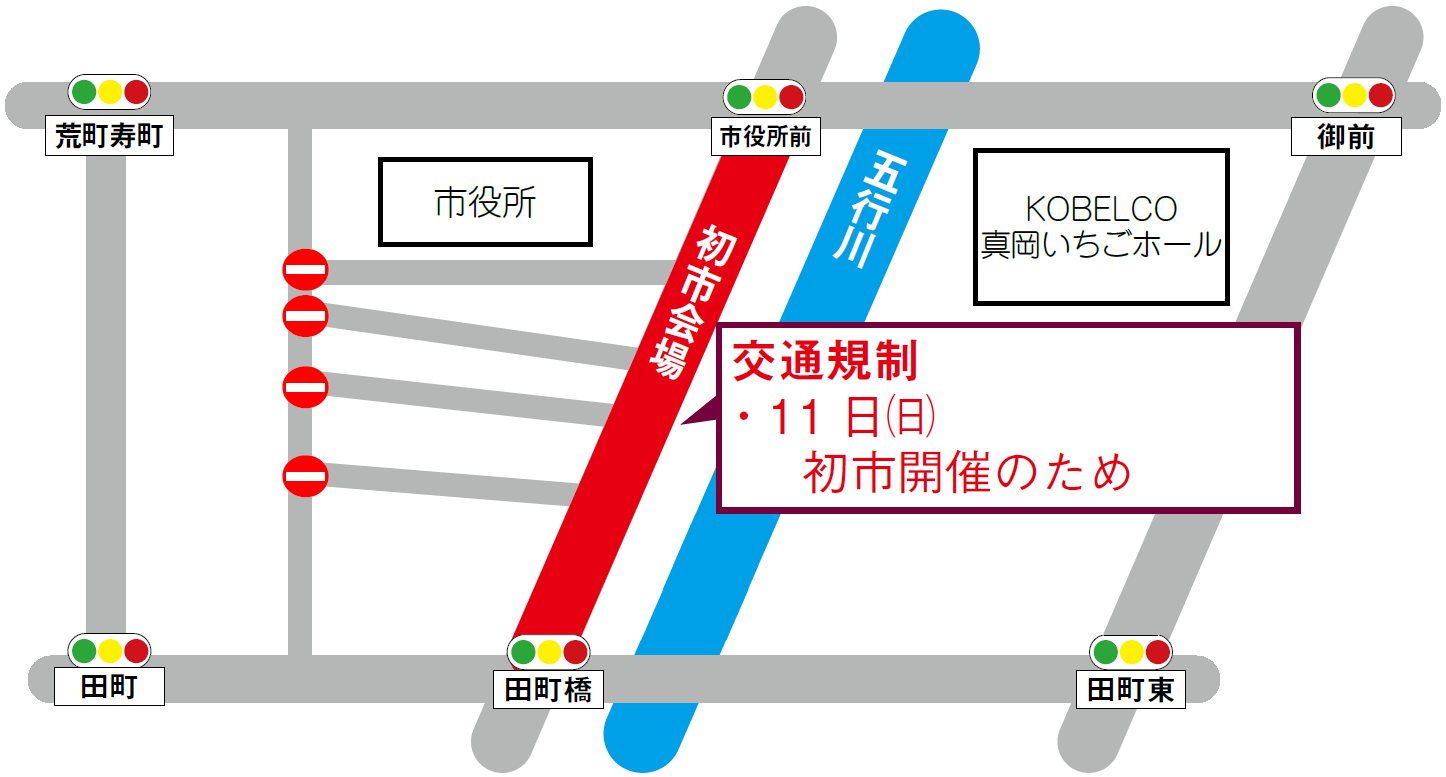 初市交通規制図