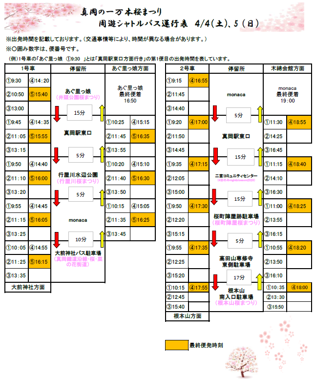 桜まつりバス時刻表