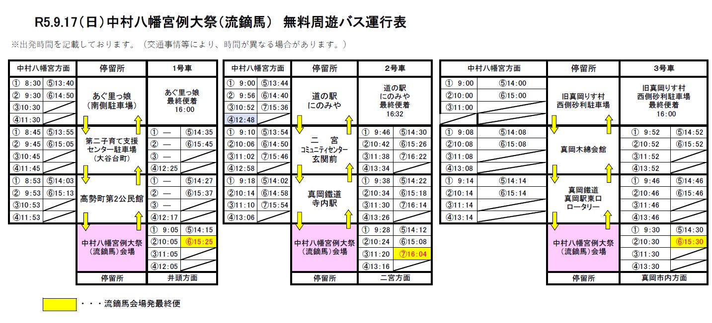 令和5年9月17日（日曜日）中村八幡宮例大祭周遊バス時刻表