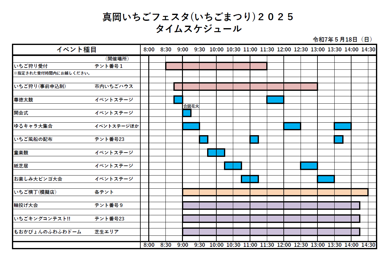 いちごフェスタスケジュール