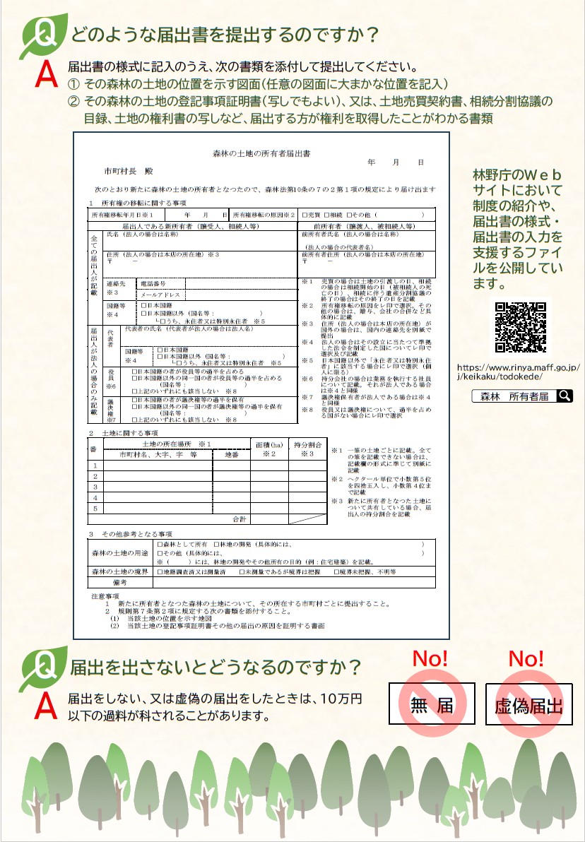 土地所有者届出チラシ(裏面)