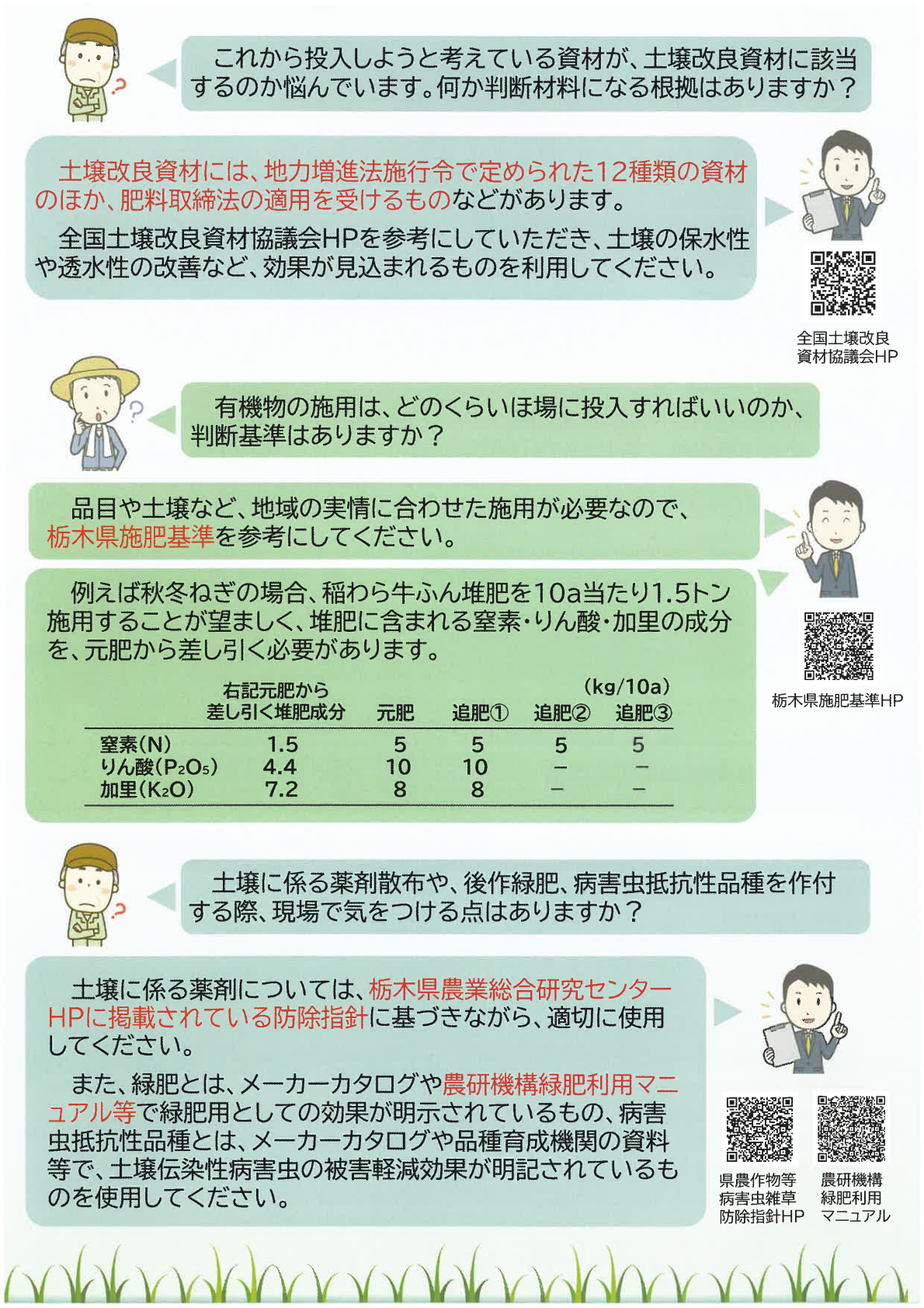 5年水張ルール内容変更3ページ