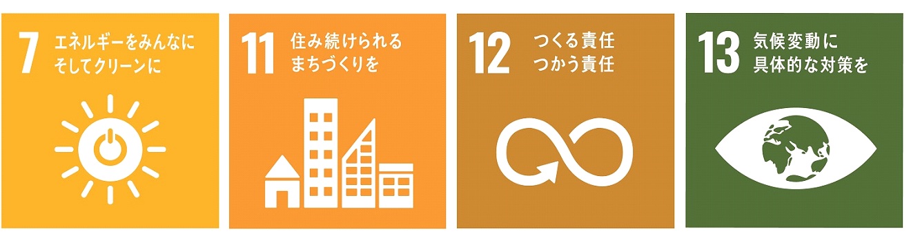 SDGsの「7 エネルギーをみんなに そしてクリーンに」「11 住み続けられるまちづくりを」「12 つくる責任 つかう責任」「13 気候変動に具体的な対策を」のアイコン