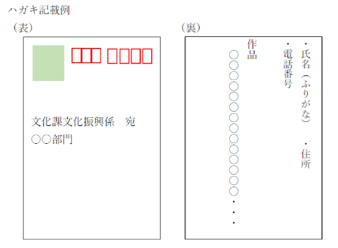 はがき記載例