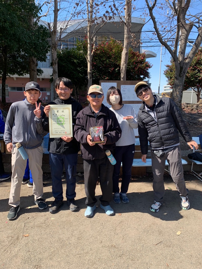 きたごうスキットル制圧隊