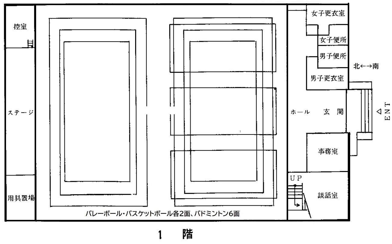 二宮体育館アリーナ平面図