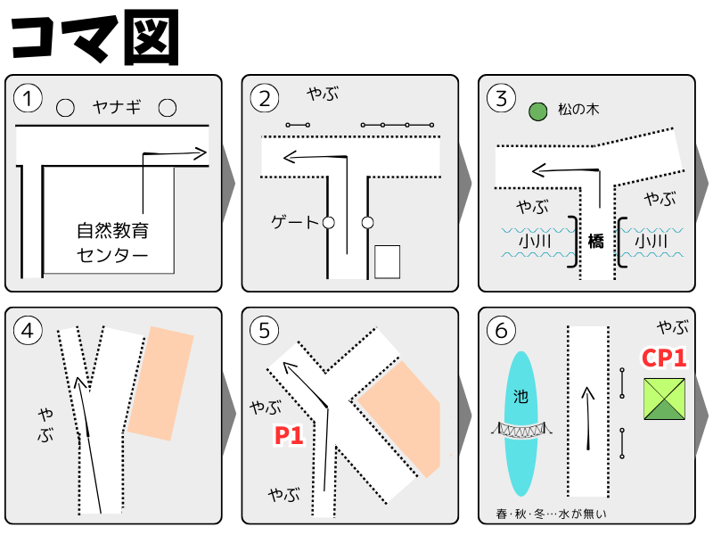コマ図