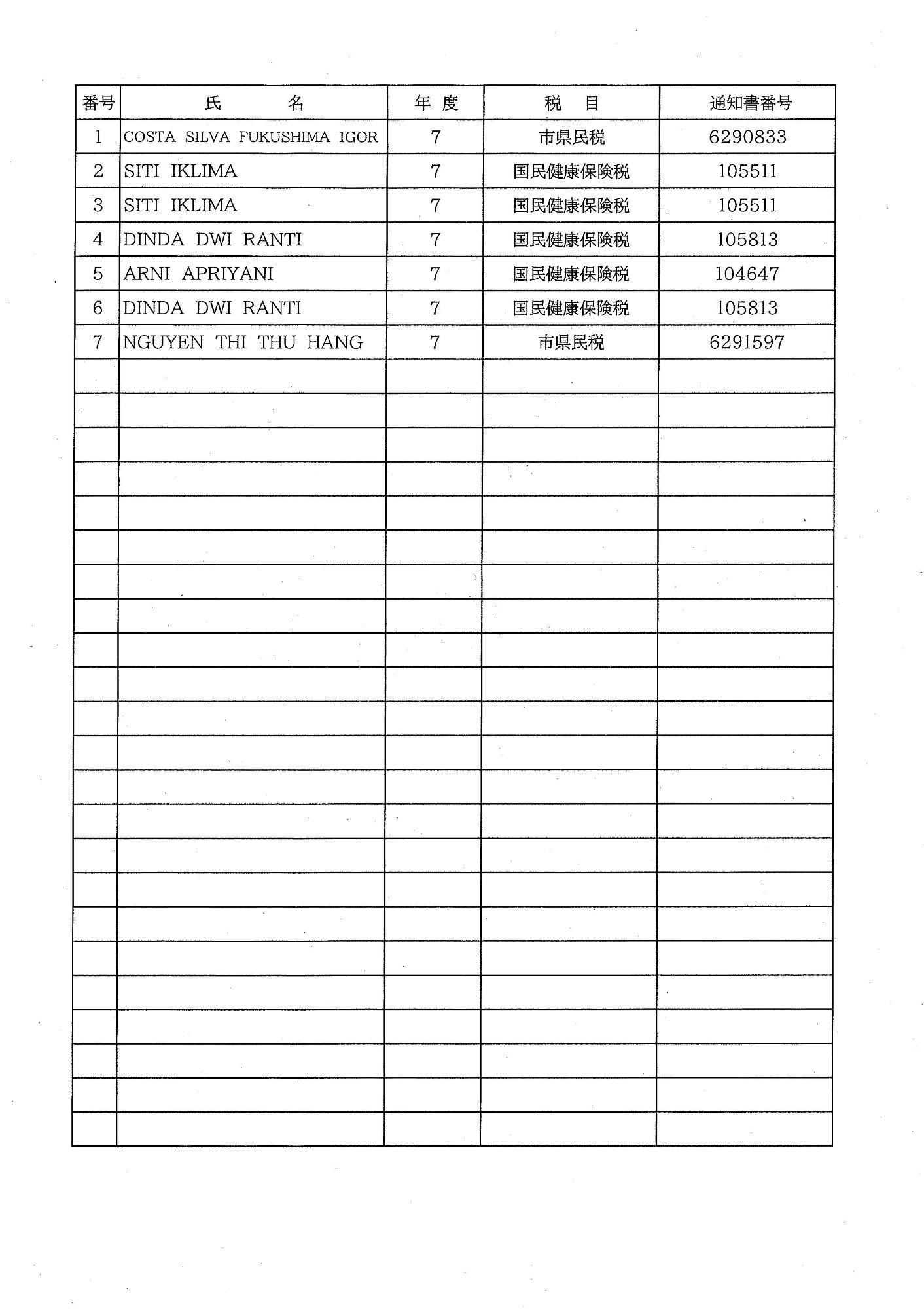 令和8年7月22日公示送達（督促状）別紙