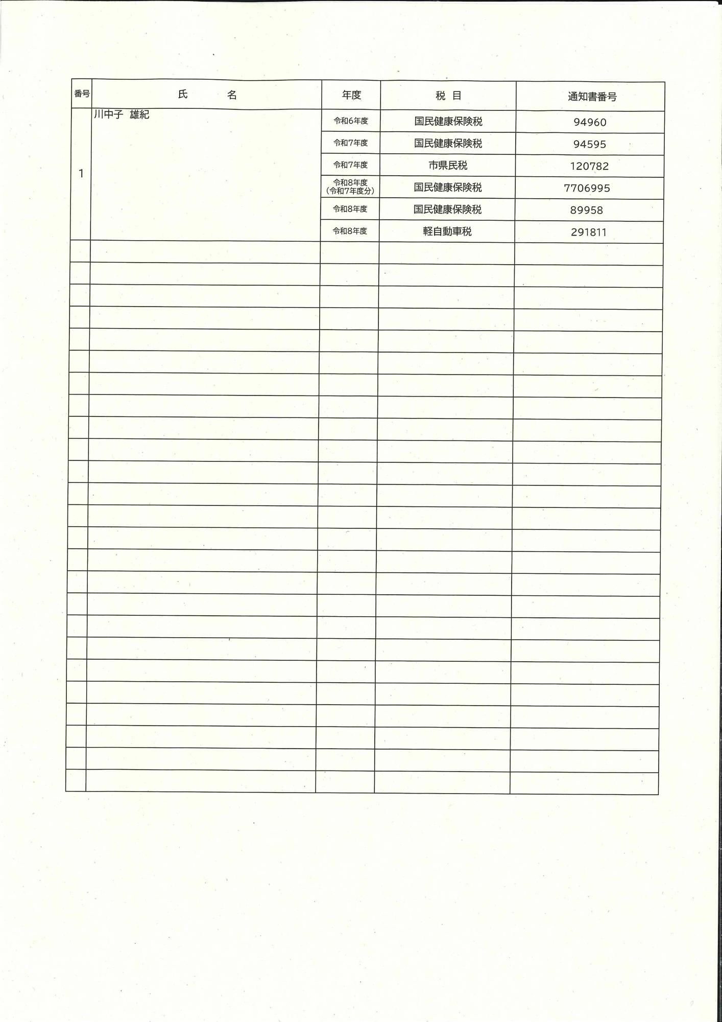 令和8年9月18日公示送達（差押調書）別紙