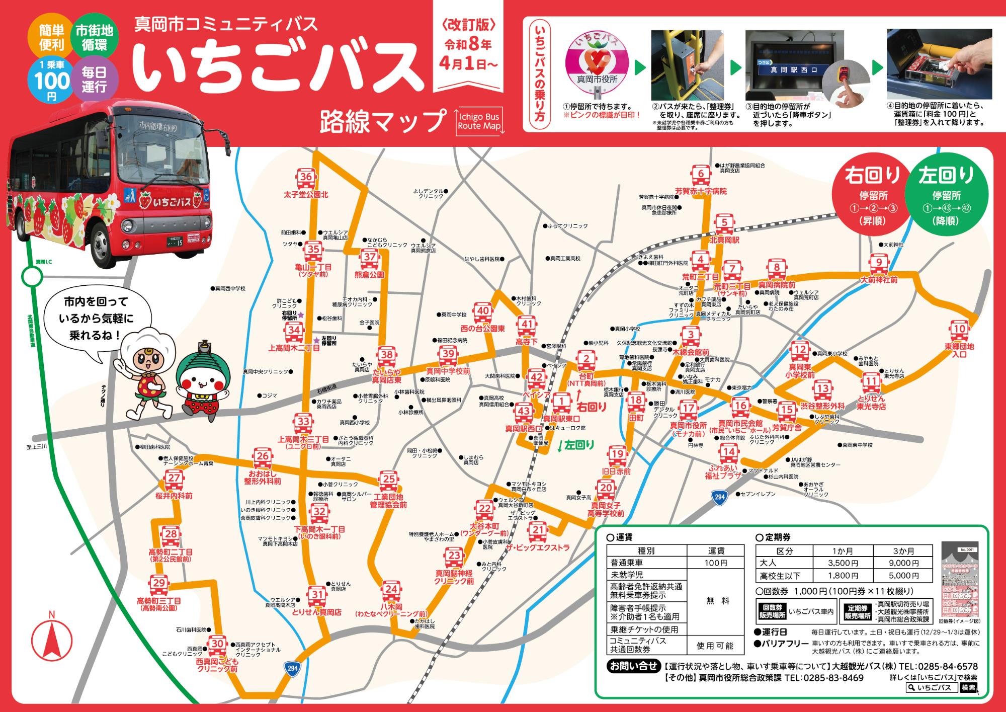 いちごバス路線マップ（表）