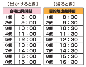いちごタクシー時刻表