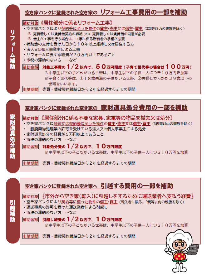空き家バンクに係る補助制度のチラシR08