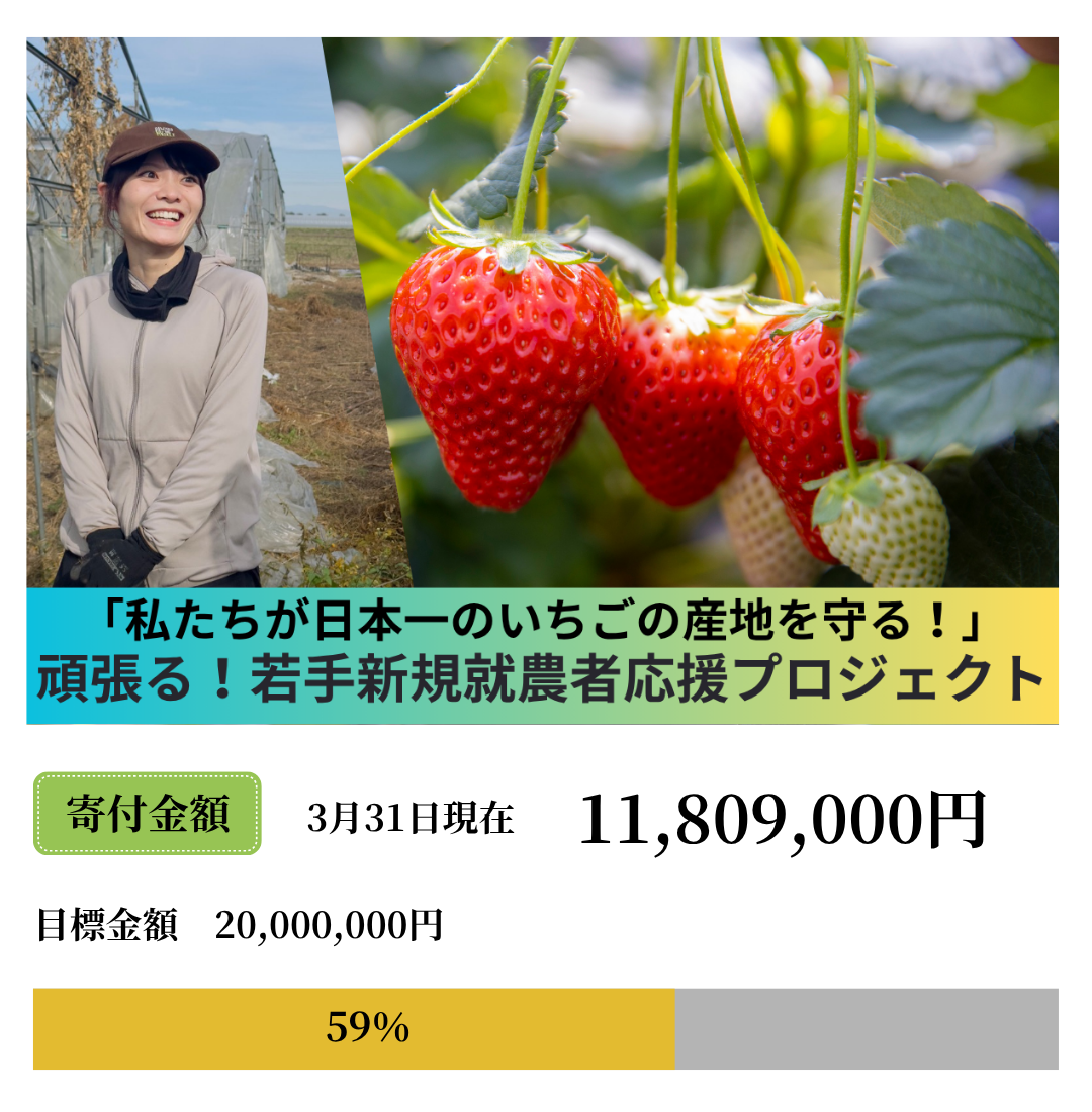 ふるなびクラウドファンディング