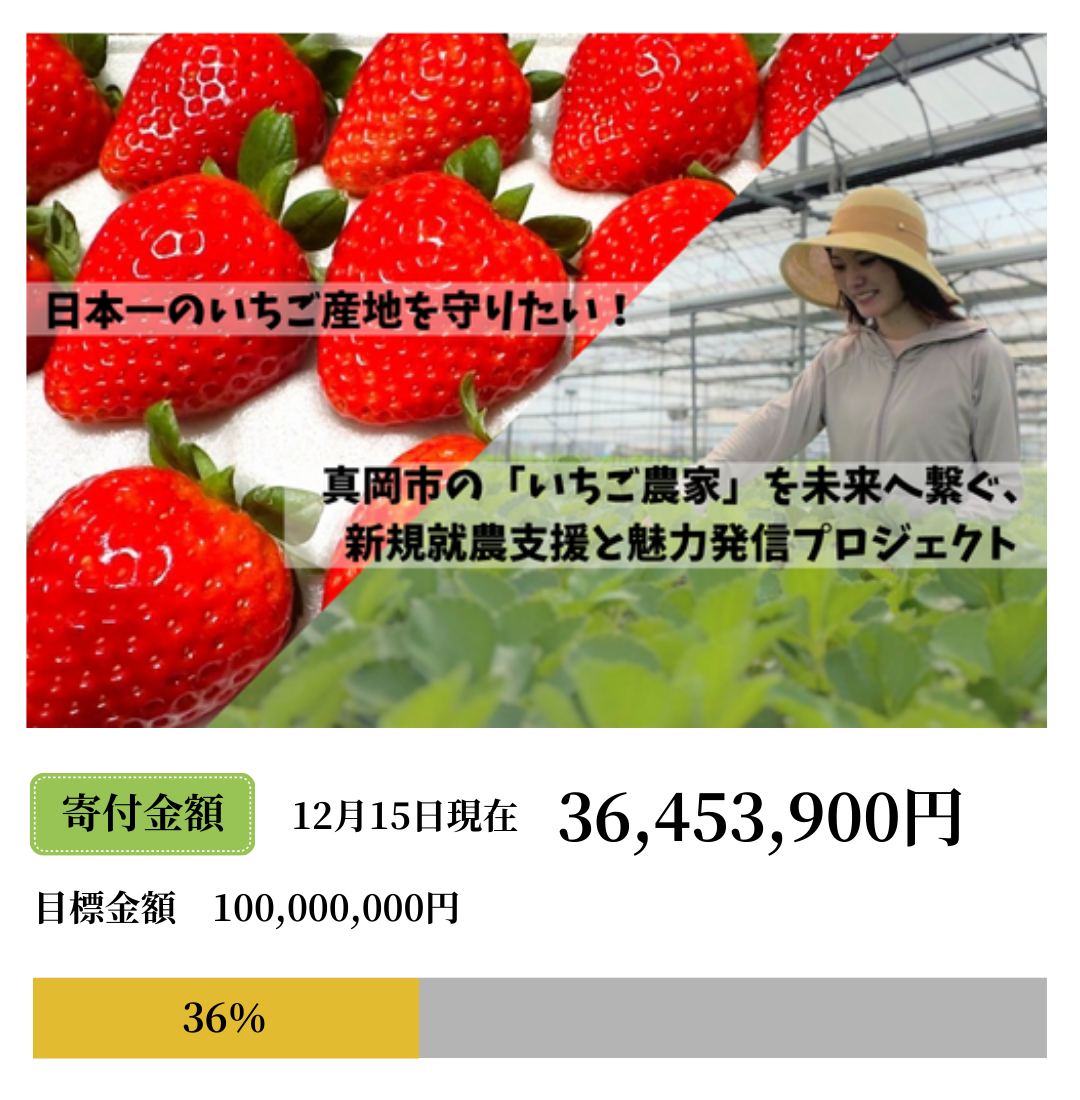 楽天クラウドファンディング