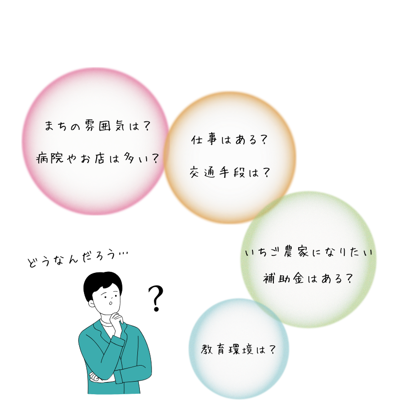 相談内容を悩んでいる人の画像