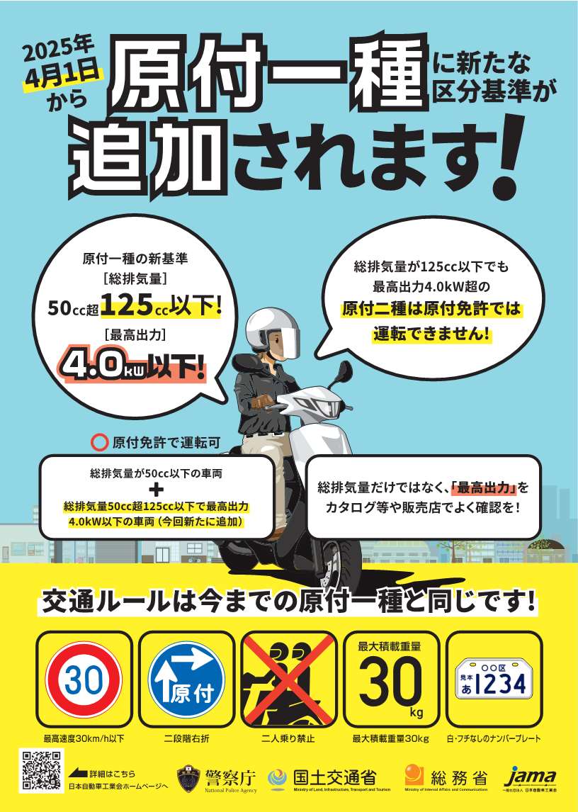 2025年4月1日から原付一種に新たな区分基準が追加されます。